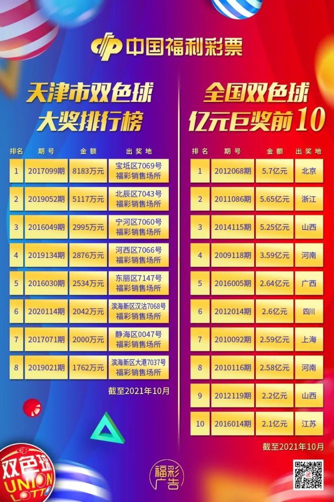 探秘中国福利彩票3月2日双色球，梦想与幸运的交汇