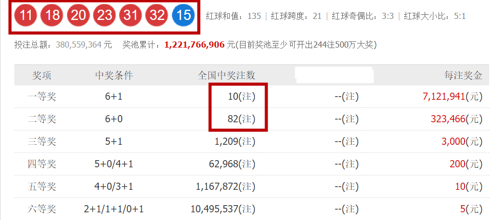 139期双色球开奖出球顺序，揭秘幸运的瞬间与概率的奇迹