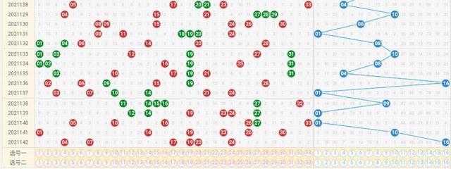 揭秘双色球6+2复式投注中奖计算方法，如何精准估算你的奖金