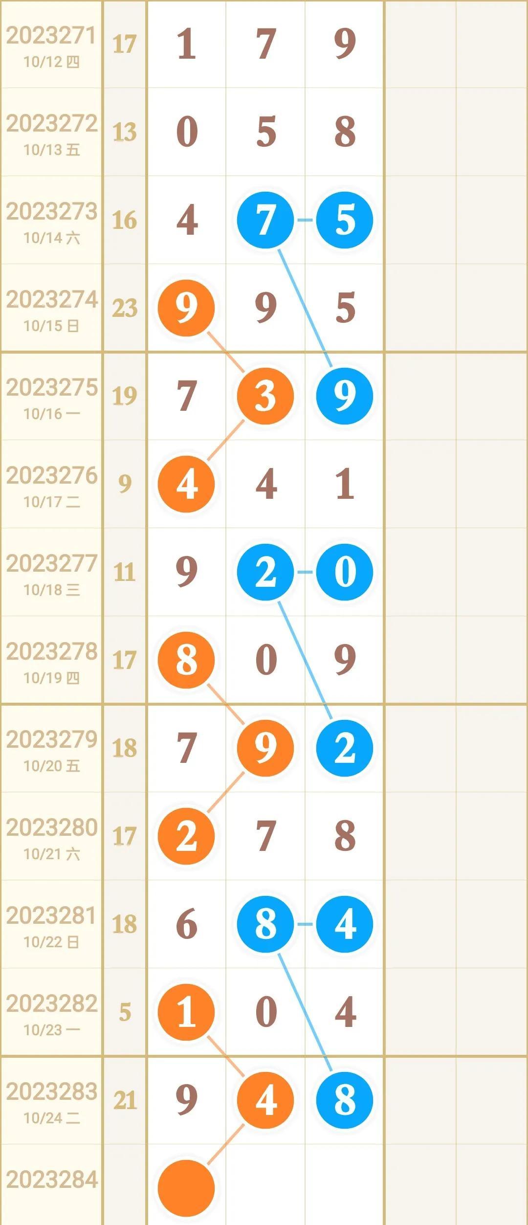 第72页