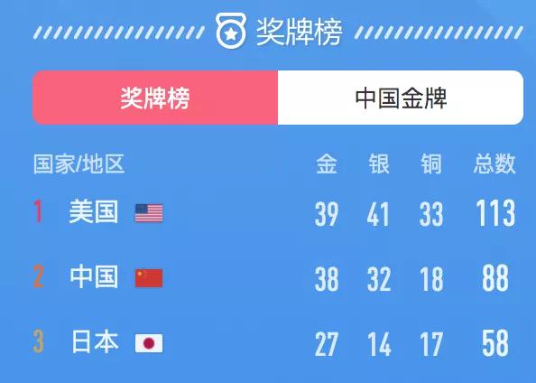 澳彩2021036期开奖揭秘，数字背后的幸运与期待