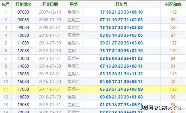 彩票2021059，理性购彩，共享幸运的瞬间