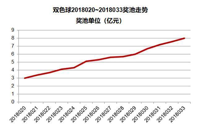 2019025双色球磁铁，一场未解的彩票谜团