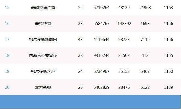 探索双色球第2021105期开奖号码的奥秘与影响