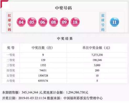 2021072期双色球开奖号码揭晓，幸运数字背后的故事