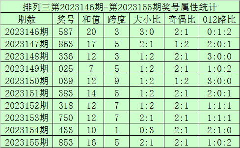 揭秘香港王中王开奖直播现场，一场数字与幸运的华丽邂逅