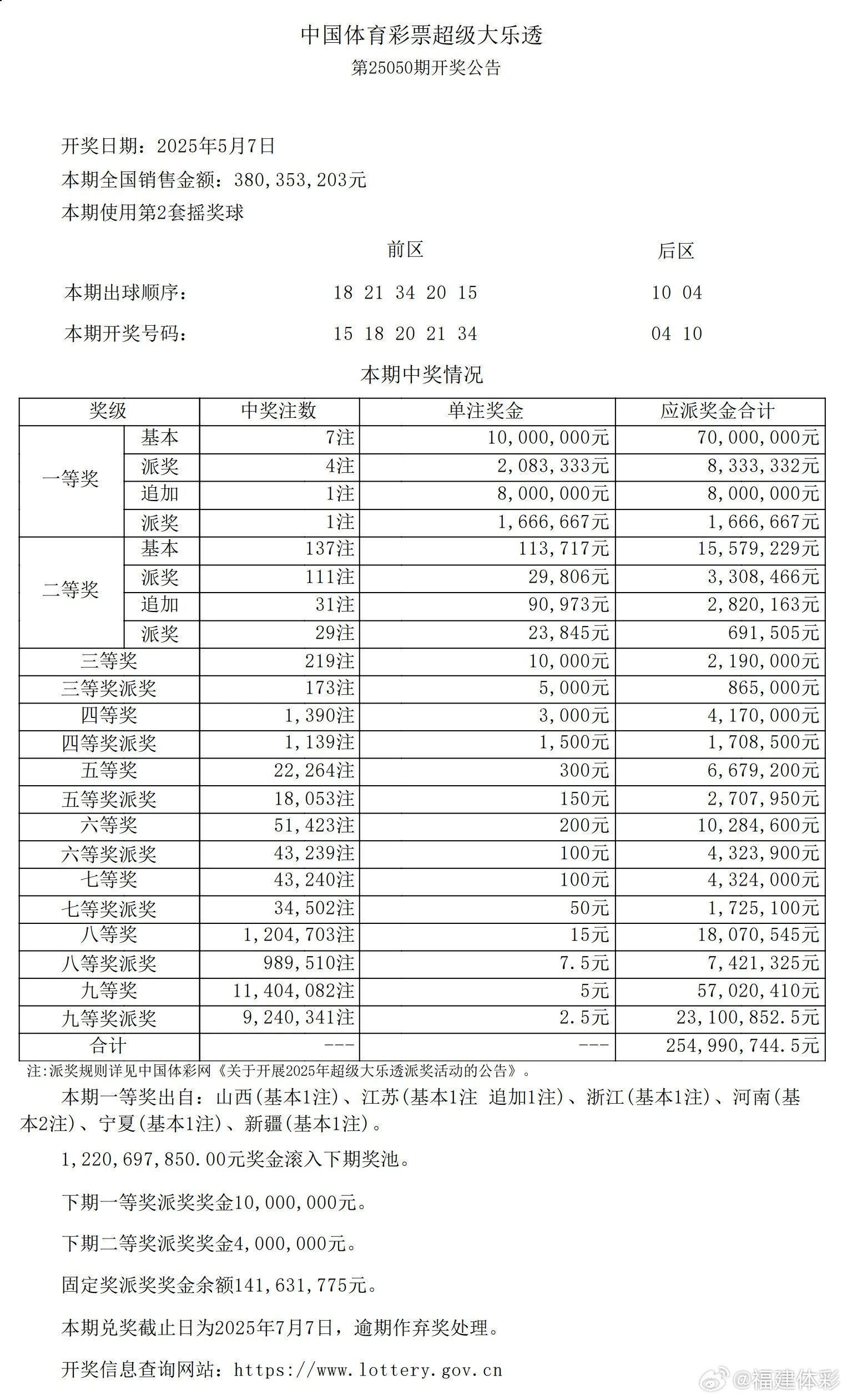 澳门六叔公开奖结果查询，今日揭晓的幸运号码