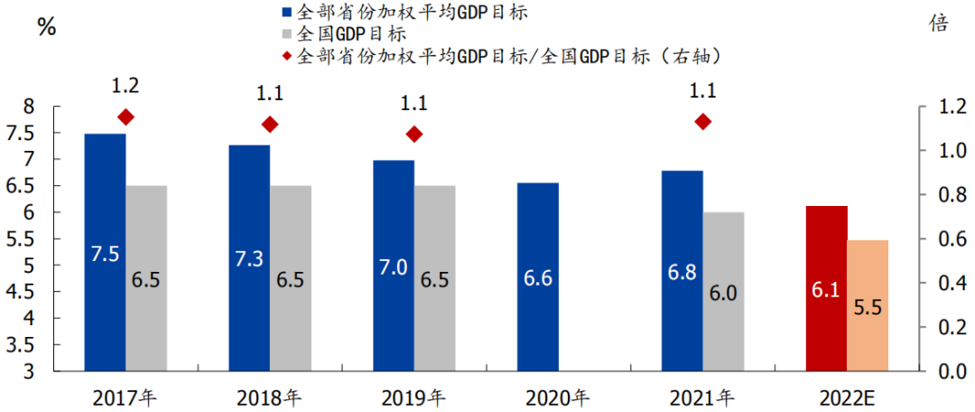 2025年5月25日