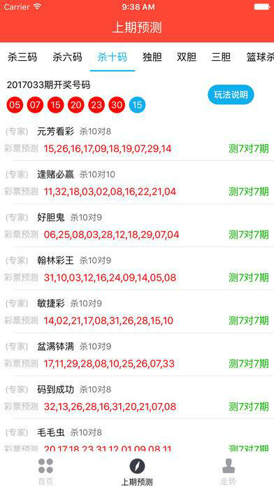 澳门六开综合走势图表图片大全最新，深度解析与理性投注指南