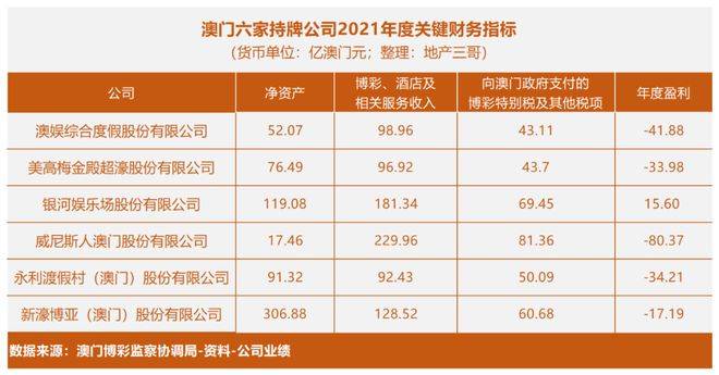 澳门六号码头走势图表最新图片查询大全，深度解析与趋势洞察