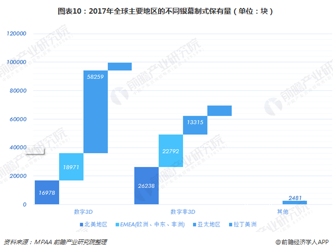 澳门六号码头走势图分析表最新版预测网站，深度解析与前瞻