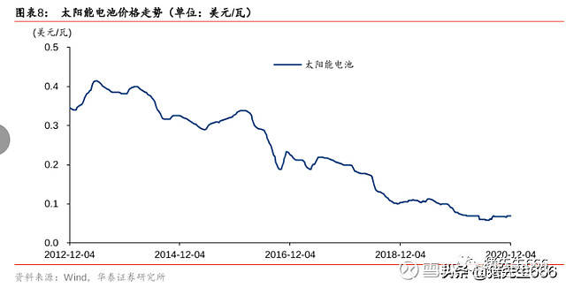 澳门六开走势图表最新版预测，深度解析与理性分析