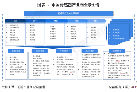 澳门六开走势图图解大全，深度解析与价格指南