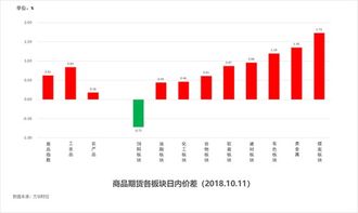 2025年5月26日