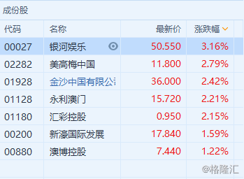 澳门六号码头今日开奖揭秘，探寻幸运的数字密码