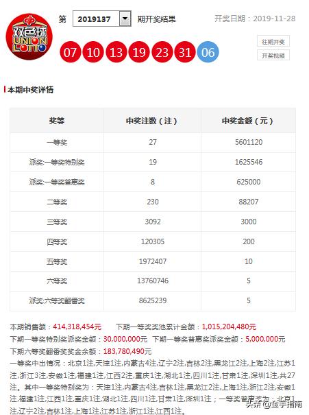 澳门六号码头今日开奖揭秘，2025年11月13日精彩回顾
