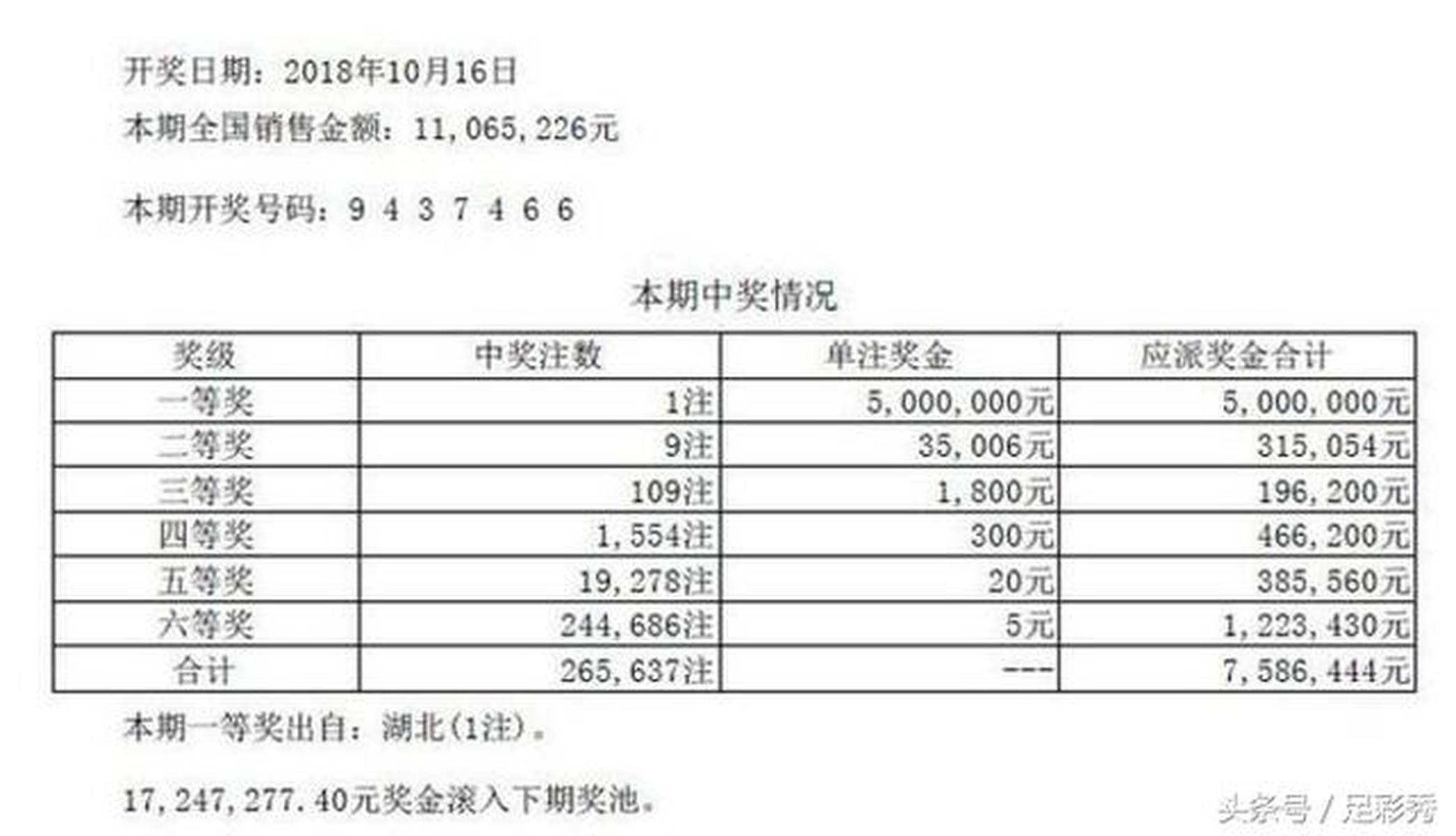 澳门六号彩开奖结果今日直播，最新动态与彩民关注焦点