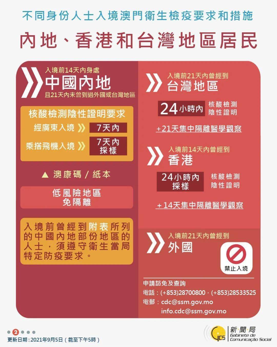 澳门六号码头，今日开奖揭秘