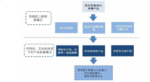 澳门六号彩资料研究进展信息，深度剖析与未来展望