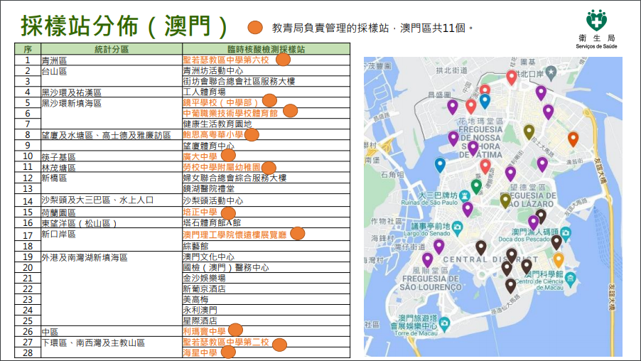 澳门六号码头预约最新消息及电话指南