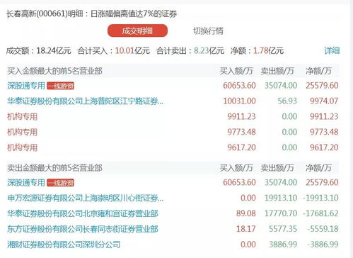 澳门六哥今日最新消息资料查询大全，图片汇总与深度解析