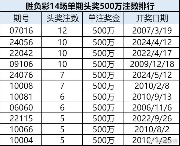 澳门六叔最新信息170期开奖结果揭晓，惊喜与期待并存