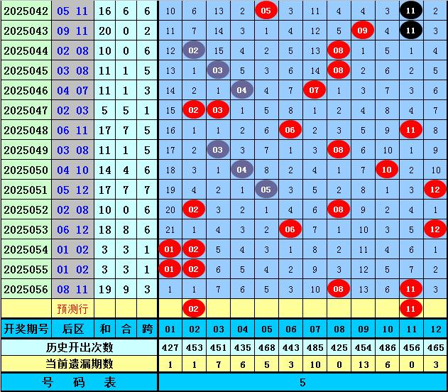 澳门六叔最新信息揭秘，1706期开奖号码全解析