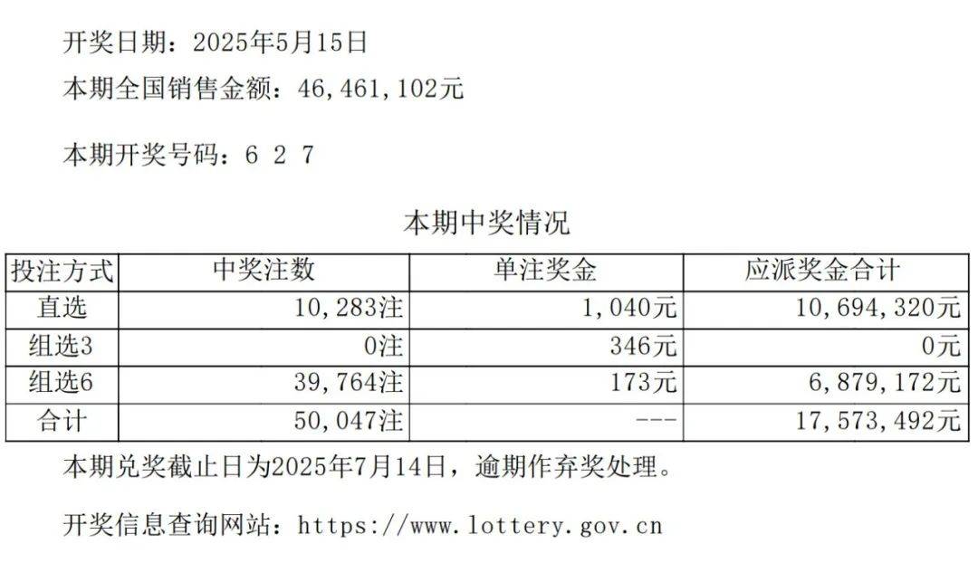 澳门六叔1706期开奖揭秘，最新中奖信息与市场动态分析