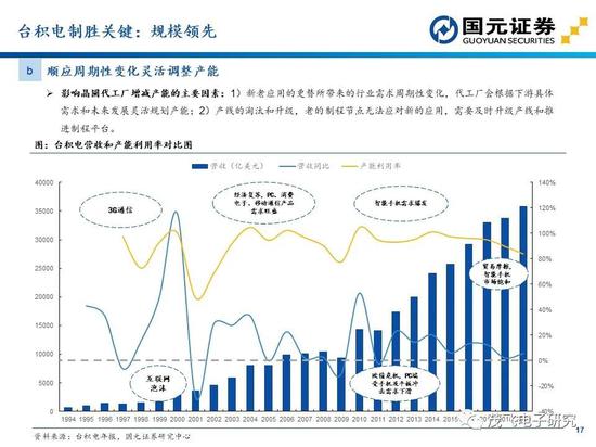 澳门六叔1706期开奖揭秘，最新中奖号码与趋势分析