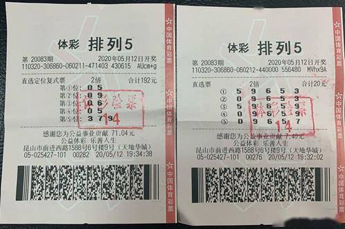 澳门六盒天天开彩，一个被误解的彩票现象