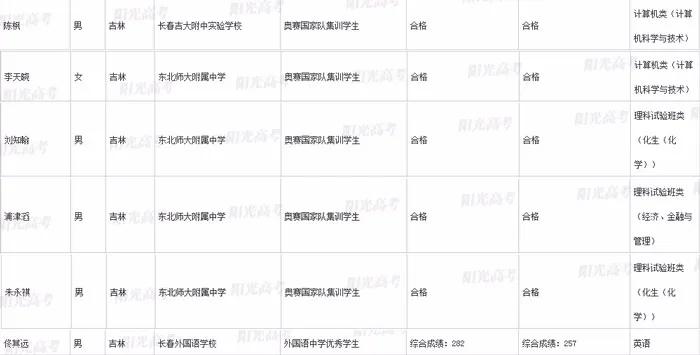 澳门六叔近期新闻热点汇总表最新