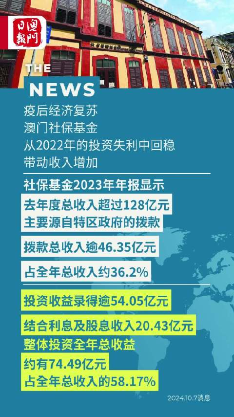 澳门六叔近期新闻热点汇总，最新动态与影响分析